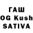 Бутират буратино Asmaa Hdn